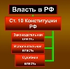 Органы власти в Павловске